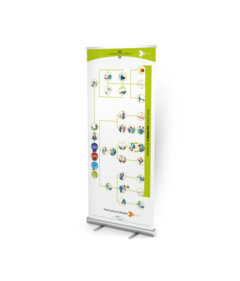 ROLL UP  "SST PLAN D'INTERVENTION"